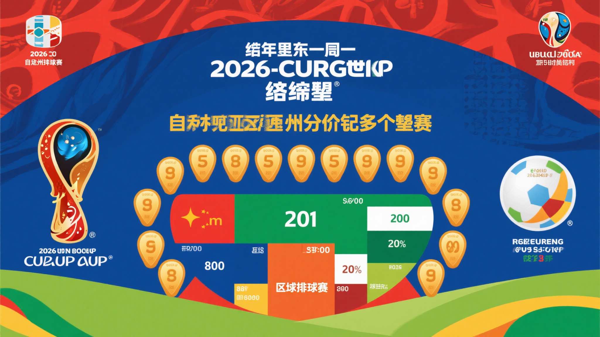 关于世界杯竞猜  